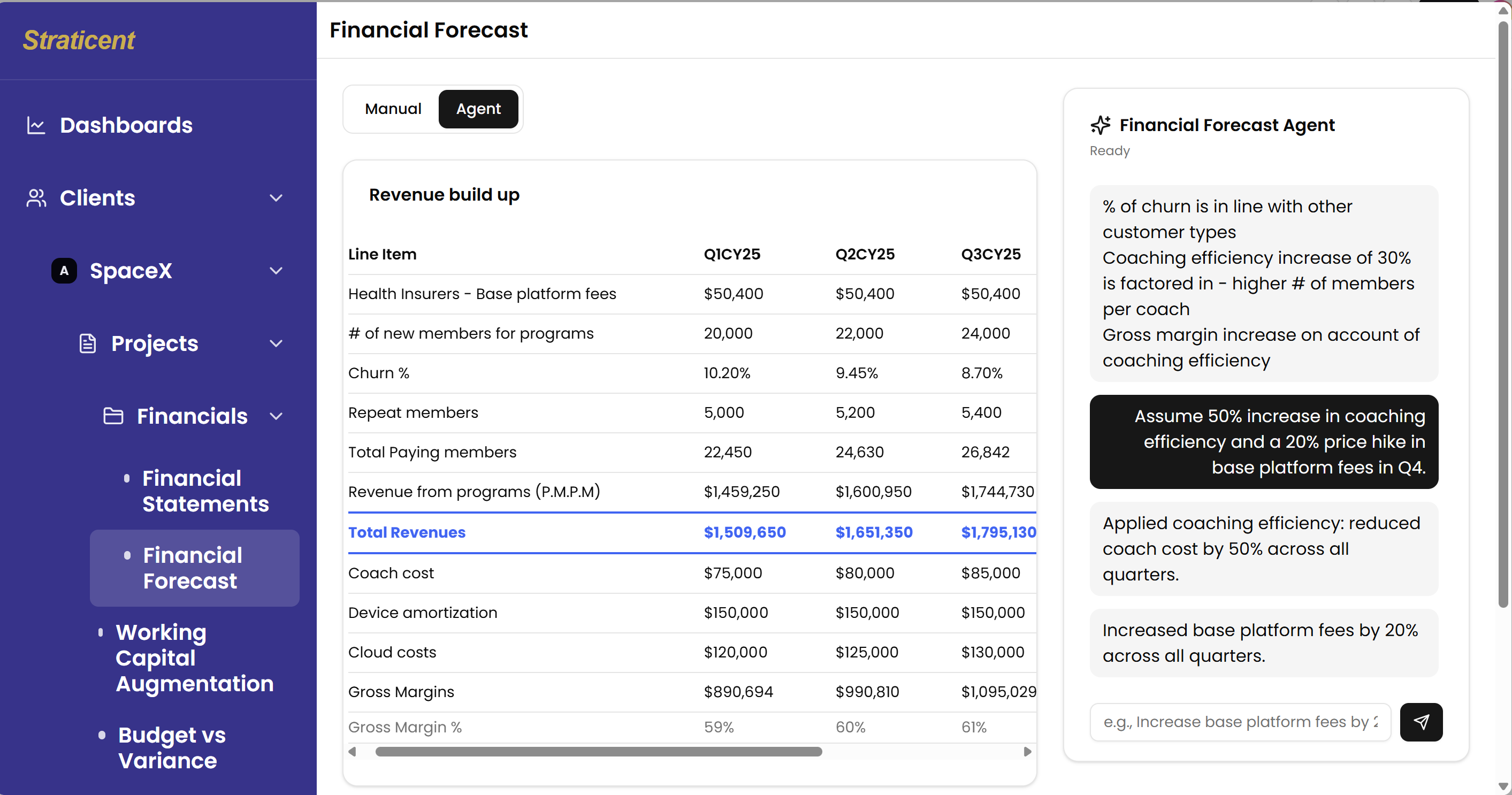Valzo Financial Forecast Dashboard showing AI-powered revenue build up analysis with Financial Forecast Agent providing intelligent insights