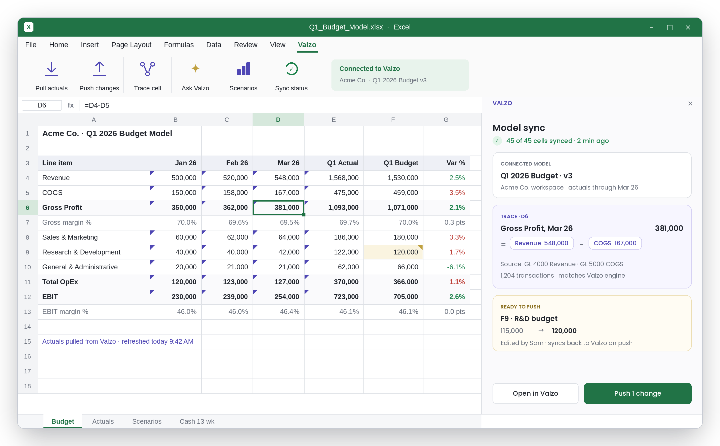 Excel budget model with the Valzo add-in tab, showing a traced Gross Profit cell and a pending R&D budget change ready to push back to Valzo